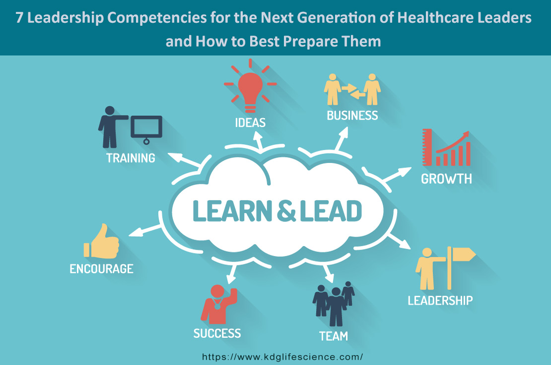 7 Leadership Competencies for the Next Generation of Healthcare Leaders